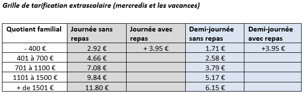 Grille de tarification extrascolaire